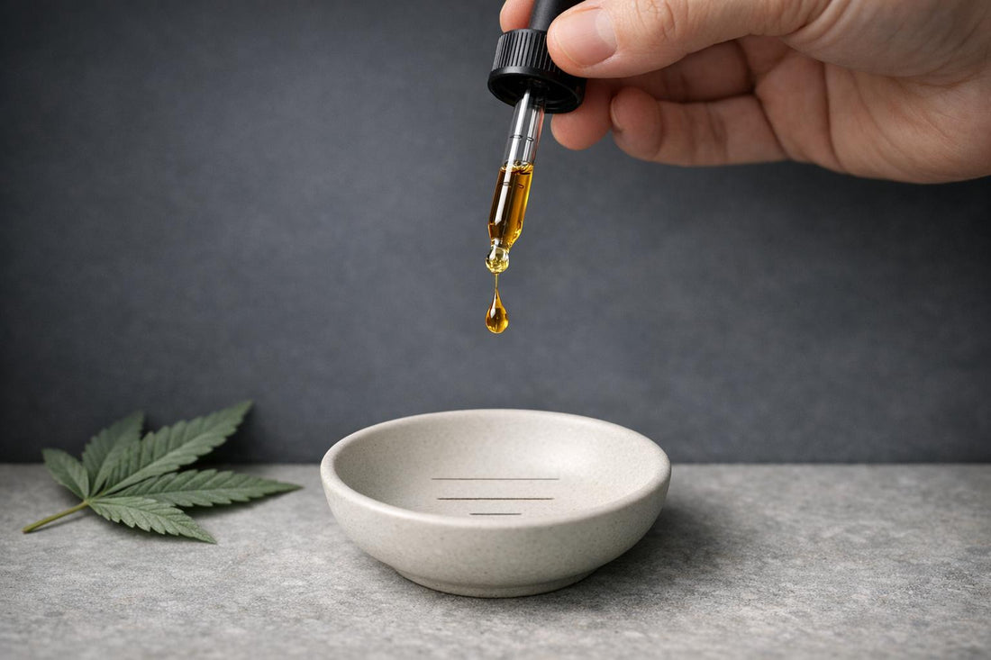 Évaluateur de Besoins CBD