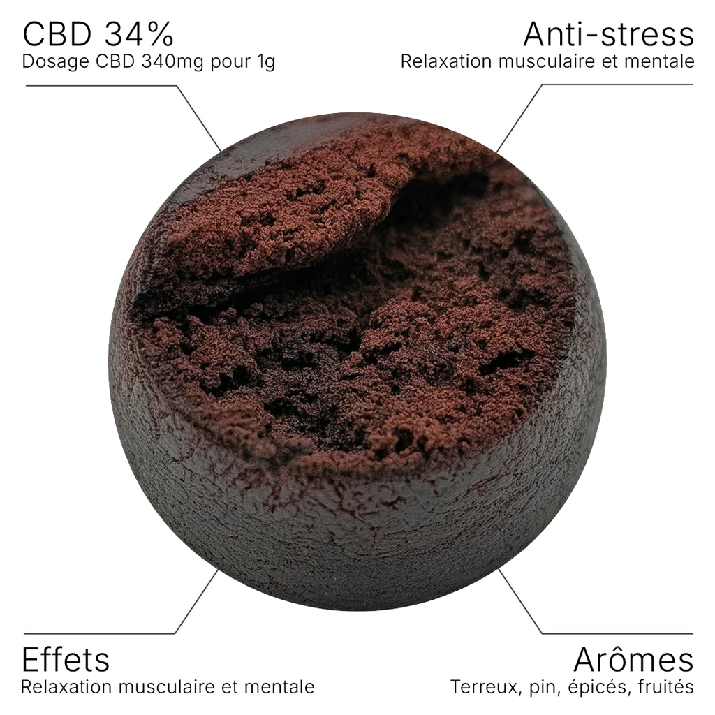 Résine CBD Libanais Rouge 34% - 10G - Hempyria - CBD de qualité premium