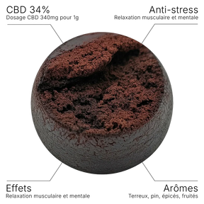 Résine CBD Libanais Rouge 34% - 10G - Hempyria - CBD de qualité premium