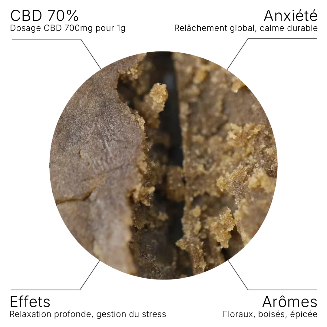 Résine CBD Le Beurre Noir 70% - 10G - Hempyria - CBD de qualité premium