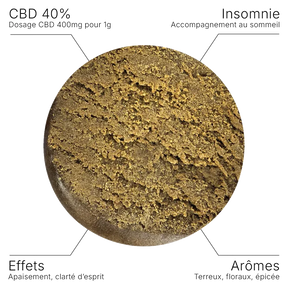 Résine CBD - ICE O LATOR - 40% - 10G - Hempyria - CBD de qualité premium